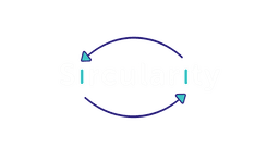 Sircularity